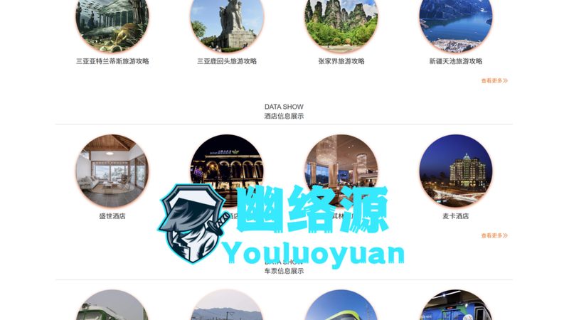 第一天：故宫、天安门广场、毛主席纪念堂